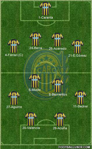 Rosario Central Formation 2014