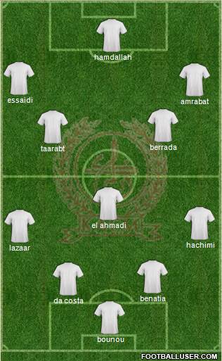 Kawkab Athletic Club de Marrakech Formation 2014