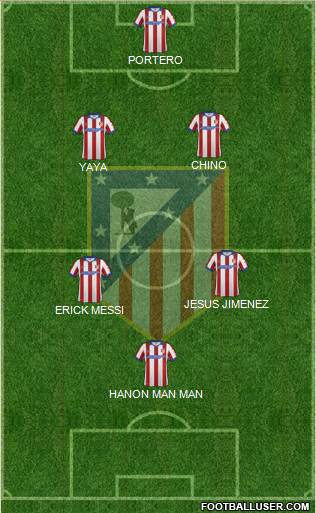 Atlético Madrid B Formation 2014
