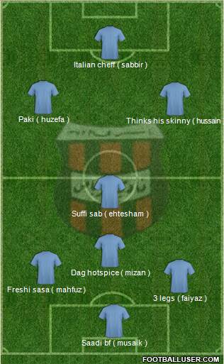 Al-Riyadh Formation 2014