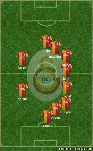 Galatasaray SK Formation 2014