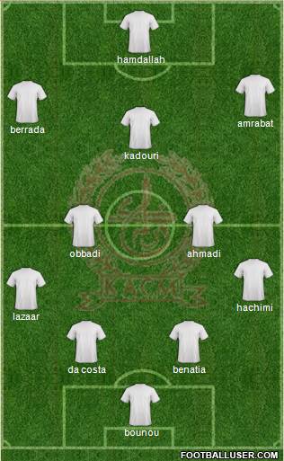 Kawkab Athletic Club de Marrakech Formation 2014