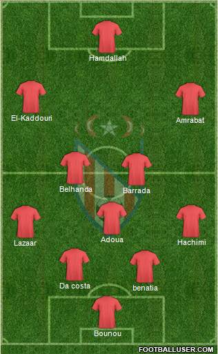 Moghreb Atlético de Tétouan Formation 2014