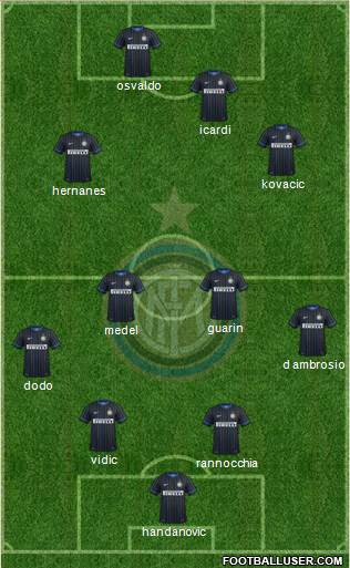 F.C. Internazionale Formation 2014