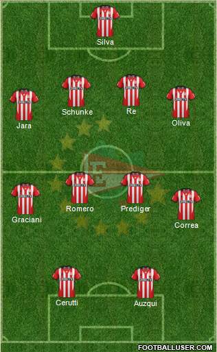 Estudiantes de La Plata Formation 2014