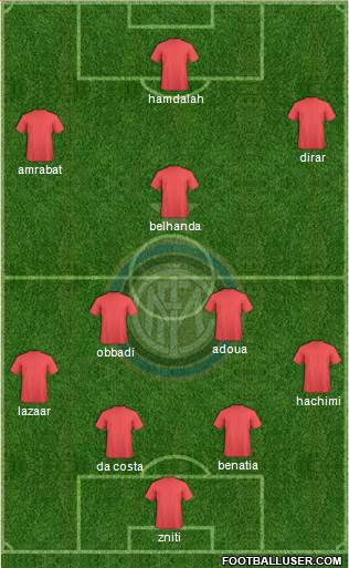 F.C. Internazionale Formation 2014