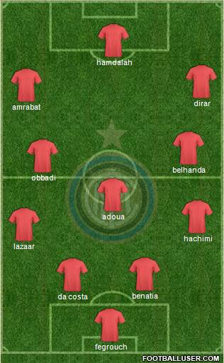 F.C. Internazionale Formation 2014