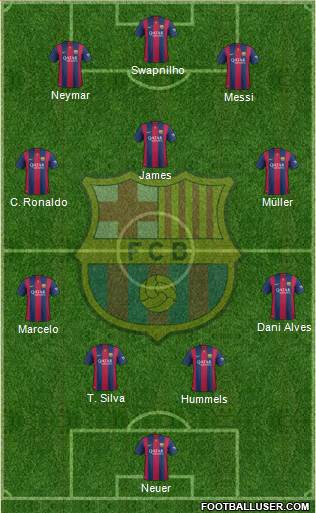F.C. Barcelona Formation 2014