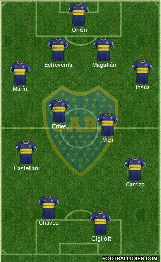 Boca Juniors Formation 2014