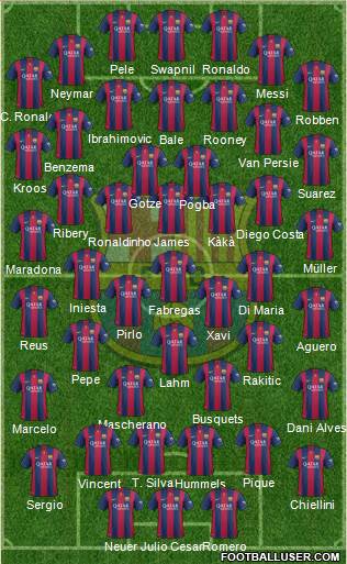 F.C. Barcelona Formation 2014
