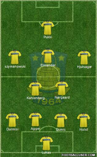 Brøndbyernes Idrætsforening Formation 2014