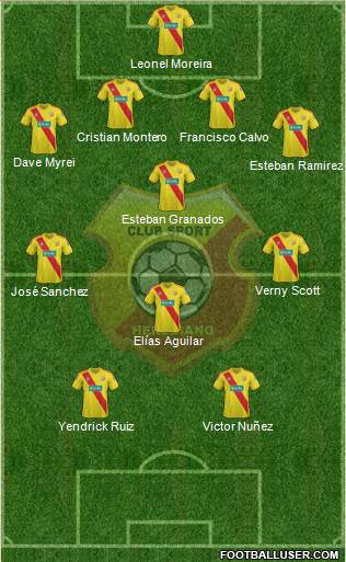 CS Herediano Formation 2014