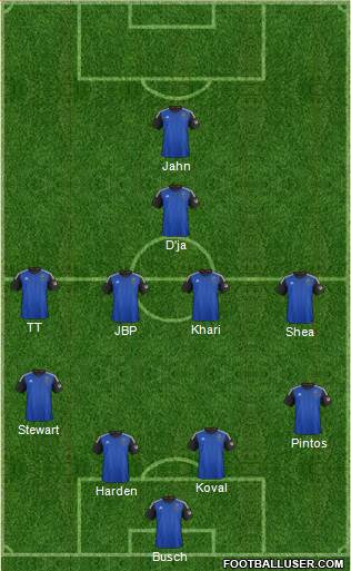 San Jose Earthquakes Formation 2014