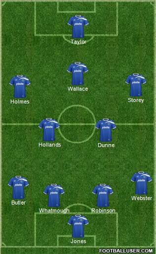 Portsmouth Formation 2014
