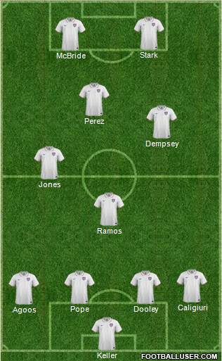 U.S.A. Formation 2014
