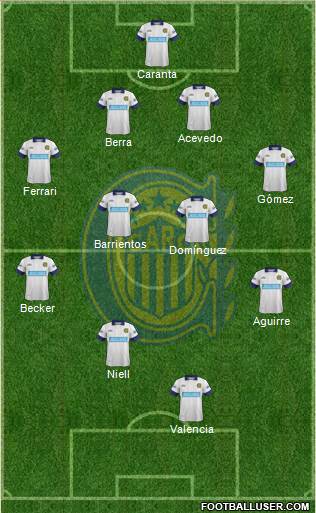 Rosario Central Formation 2014