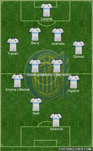 Rosario Central Formation 2014