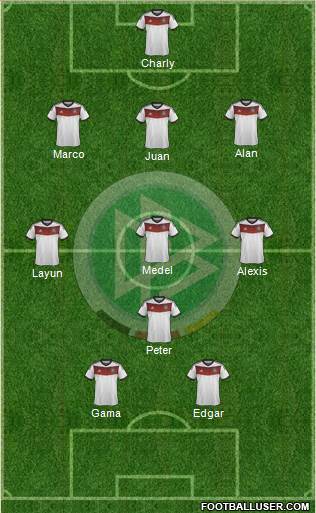 Germany Formation 2014