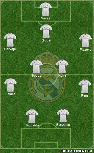 Real Madrid C.F. Formation 2014