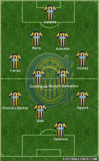 Rosario Central Formation 2014