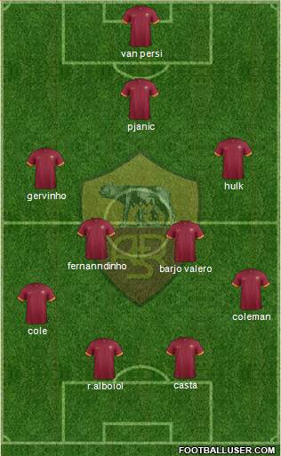AS Roma Formation 2014
