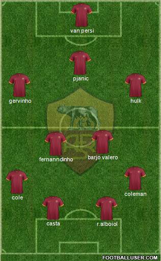 AS Roma Formation 2014