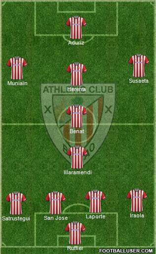 Athletic Club Formation 2014