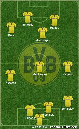 Borussia Dortmund Formation 2014