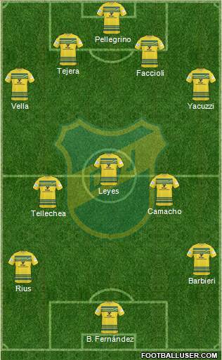 Defensa y Justicia Formation 2014