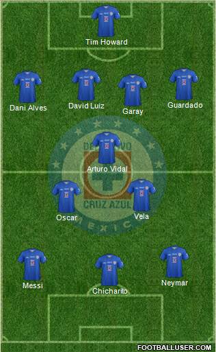 Club Deportivo Cruz Azul Formation 2014
