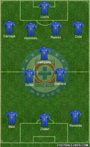 Club Deportivo Cruz Azul Formation 2014