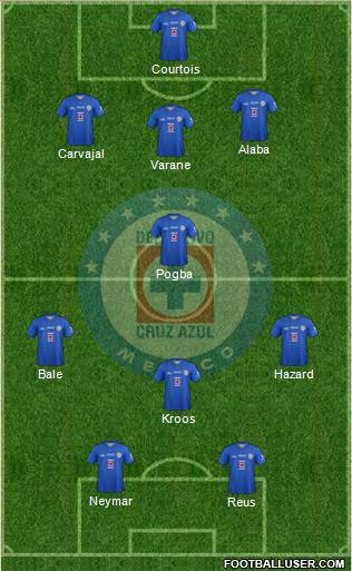 Club Deportivo Cruz Azul Formation 2014