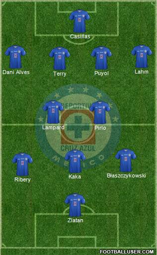 Club Deportivo Cruz Azul Formation 2014