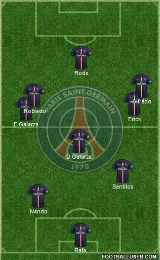 Paris Saint-Germain Formation 2014