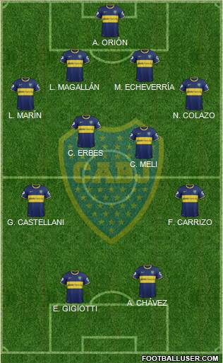 Boca Juniors Formation 2014