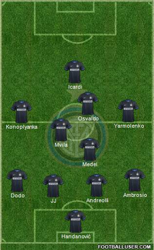F.C. Internazionale Formation 2014