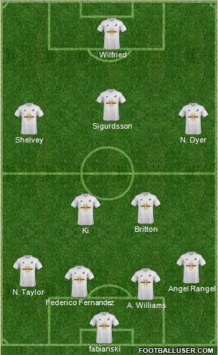 Swansea City Formation 2014