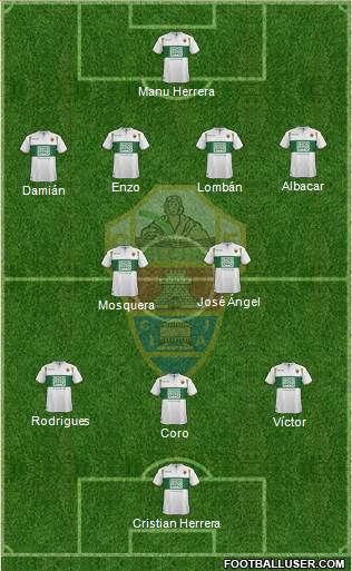 Elche C.F., S.A.D. Formation 2014