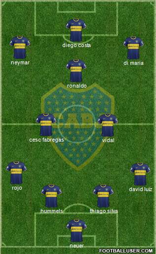 Boca Juniors Formation 2014