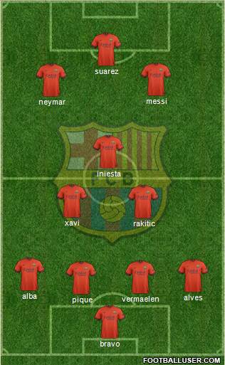 F.C. Barcelona Formation 2014