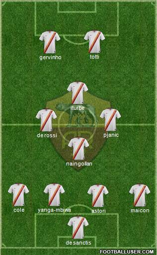 AS Roma Formation 2014