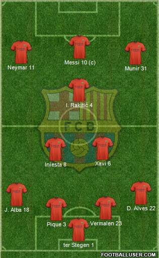 F.C. Barcelona Formation 2014