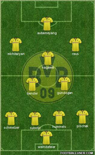 Borussia Dortmund Formation 2014