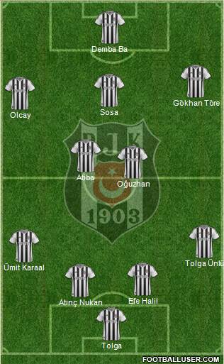 Besiktas JK Formation 2014