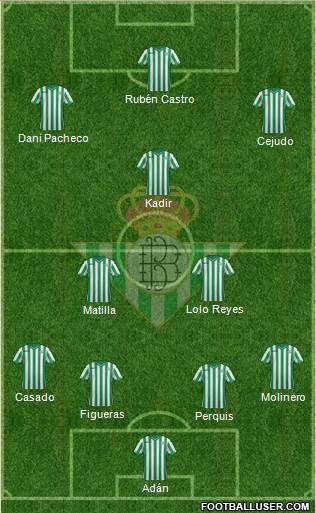 Real Betis B., S.A.D. Formation 2014