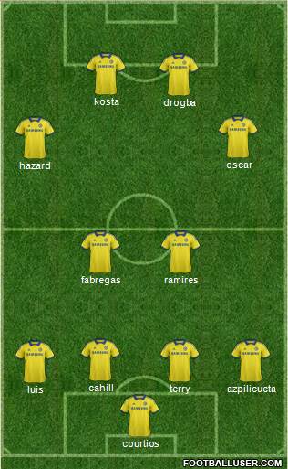 Chelsea Formation 2014