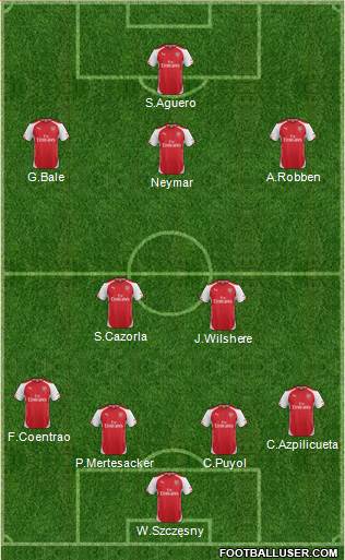 Arsenal Formation 2014