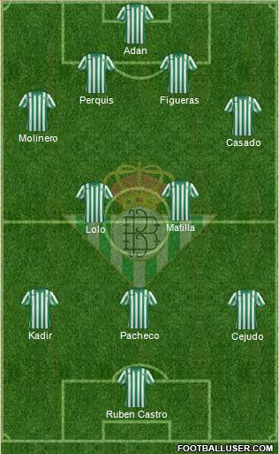 Real Betis B., S.A.D. Formation 2014