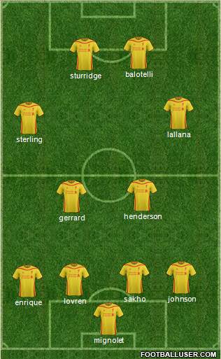 Liverpool Formation 2014