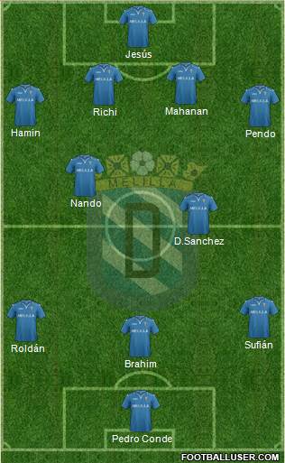 U.D. Melilla Formation 2014